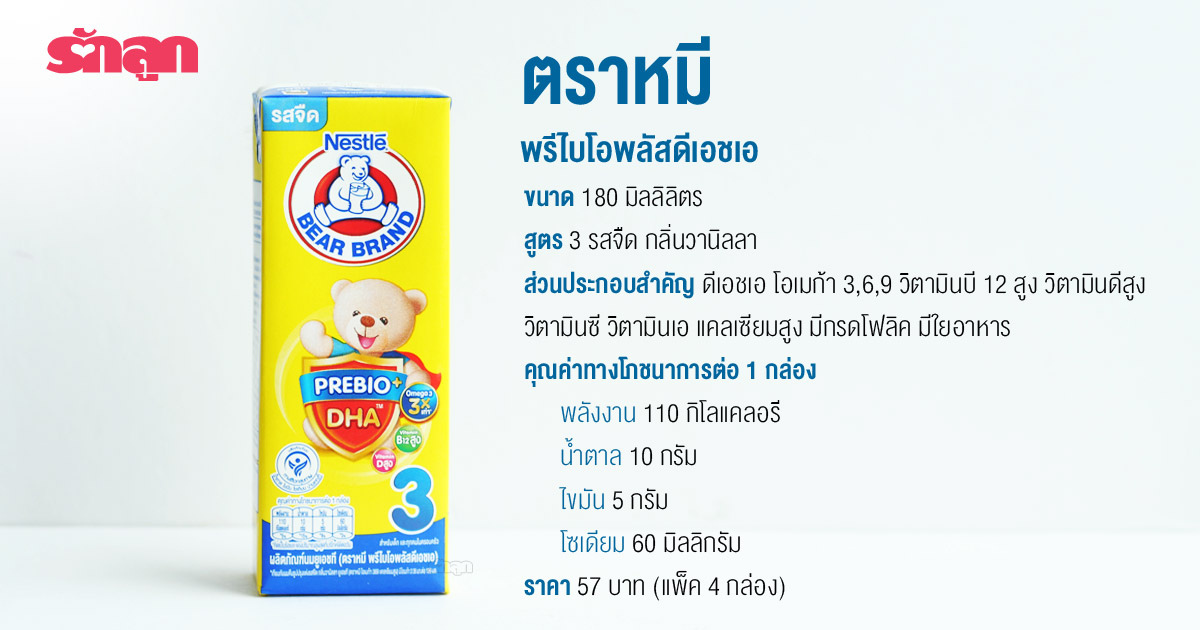 นม UHT เด็ก-นม กล่อง สำหรับ เด็ก-นม กล่อง สำหรับ เด็ก 1 ขวบ-นม UHT-นม กล่อง UHT-รี วิว นม กล่อง UHT-นมยูเอชที-นมกล่องยูเอชที-นม ตรา หมี-นม หมี UHT