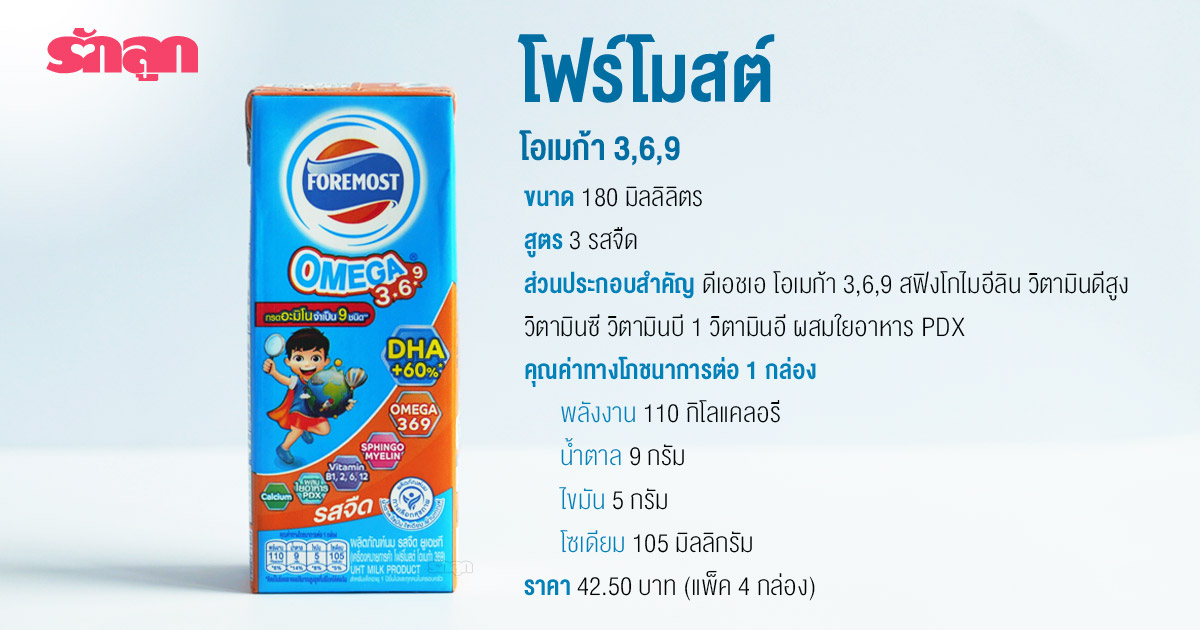 นม UHT-นมกล่อง UHT-รีวิวนมกล่อง UHT-นมยูเอชที-นมกล่องยูเอชที-นม UHT นมโค 100%-นม UHT นมปรุงแต่ง-นมถั่วเหลืองนม UHT-นมกล่อง UHT-รีวิวนมกล่อง UHT-นมยูเอชที-นมกล่องยูเอชที-นม UHT นมโค 100%-นม UHT นมปรุงแต่ง-นมถั่วเหลือง-นมกล่องเด็ก-นม กล่อง uht ยี่ห้อไหนดี