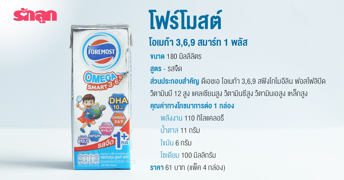 นม UHT-นมกล่อง UHT-รีวิวนมกล่อง UHT-นมยูเอชที-นมกล่องยูเอชที-นม UHT นมโค 100%-นม UHT นมปรุงแต่ง-นมถั่วเหลืองนม UHT-นมกล่อง UHT-รีวิวนมกล่อง UHT-นมยูเอชที-นมกล่องยูเอชที-นม UHT นมโค 100%-นม UHT นมปรุงแต่ง-นมถั่วเหลือง-นมกล่องเด็ก-นม กล่อง uht ยี่ห้อไหนดี