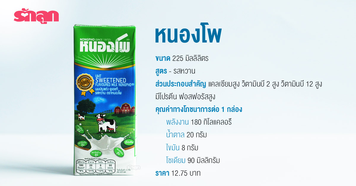 นม UHT เด็ก, นม กล่อง สำหรับ เด็ก, นม กล่อง สำหรับ เด็ก 1 ขวบ, นม UHT, นม กล่อง UHT, รี วิว นม กล่อง UHT, นมยูเอชที, นมกล่องยูเอชที, นม UHT นมโค 100%, นม UHT นมปรุงแต่ง, นมถั่วเหลือง, uht ยี่ห้อ ไหน ดี, นม กล่อง เด็ก, นม กล่อง s26, นม กล่อง ตรา หมี, นม กล่อง ไฮ คิว, นม กล่อง สำหรับ เด็ก 1 ขวบ, นมกล่อง เอนฟา, นมกล่อง โฟร์โมสต์, นมกล่อง หนองโพ, นมกล่อง ไทยเดนมาร์ค, นมกล่อง ดัชมิลล์, นมกล่อง คาร์เนชั่น, นมกล่อง ไวตามิล, นมกล่อง สารอาหารสูง, นม ตรา หมี, นม หมี UHT, นม พรีเมียม, นม กล่อง พรีเมียม, นม กล่อง สีทอง, นมโคแท้, นมโรงเรียน