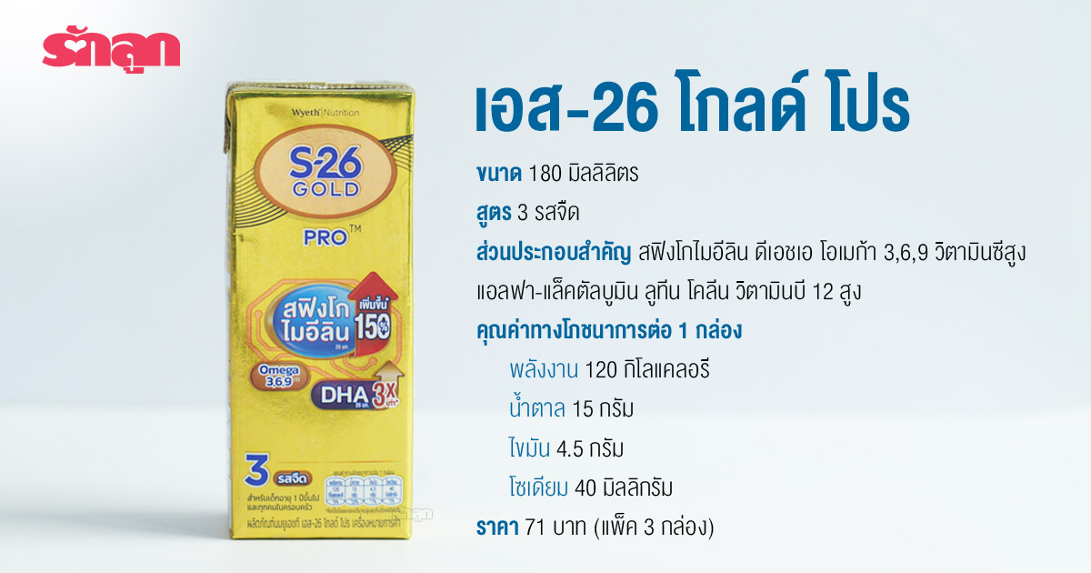 นม UHT เด็ก, นม กล่อง สำหรับ เด็ก, นม กล่อง สำหรับ เด็ก 1 ขวบ, นม UHT, นม กล่อง UHT, รี วิว นม กล่อง UHT, นมยูเอชที, นมกล่องยูเอชที, นม UHT นมโค 100%, นม UHT นมปรุงแต่ง, นมถั่วเหลือง, uht ยี่ห้อ ไหน ดี, นม กล่อง เด็ก, นม กล่อง s26, นม กล่อง ตรา หมี, นม กล่อง ไฮ คิว, นม กล่อง สำหรับ เด็ก 1 ขวบ, นมกล่อง เอนฟา, นมกล่อง โฟร์โมสต์, นมกล่อง หนองโพ, นมกล่อง ไทยเดนมาร์ค, นมกล่อง ดัชมิลล์, นมกล่อง คาร์เนชั่น, นมกล่อง ไวตามิล, นมกล่อง สารอาหารสูง, นม ตรา หมี, นม หมี UHT, นม พรีเมียม, นม กล่อง พรีเมียม, นม กล่อง สีทอง, นมโคแท้, นมโรงเรียน