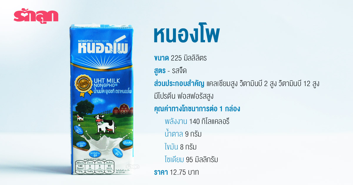 นม UHT เด็ก, นม กล่อง สำหรับ เด็ก, นม กล่อง สำหรับ เด็ก 1 ขวบ, นม UHT, นม กล่อง UHT, รี วิว นม กล่อง UHT, นมยูเอชที, นมกล่องยูเอชที, นม UHT นมโค 100%, นม UHT นมปรุงแต่ง, นมถั่วเหลือง, uht ยี่ห้อ ไหน ดี, นม กล่อง เด็ก, นม กล่อง s26, นม กล่อง ตรา หมี, นม กล่อง ไฮ คิว, นม กล่อง สำหรับ เด็ก 1 ขวบ, นมกล่อง เอนฟา, นมกล่อง โฟร์โมสต์, นมกล่อง หนองโพ, นมกล่อง ไทยเดนมาร์ค, นมกล่อง ดัชมิลล์, นมกล่อง คาร์เนชั่น, นมกล่อง ไวตามิล, นมกล่อง สารอาหารสูง, นม ตรา หมี, นม หมี UHT, นม พรีเมียม, นม กล่อง พรีเมียม, นม กล่อง สีทอง, นมโคแท้, นมโรงเรียน