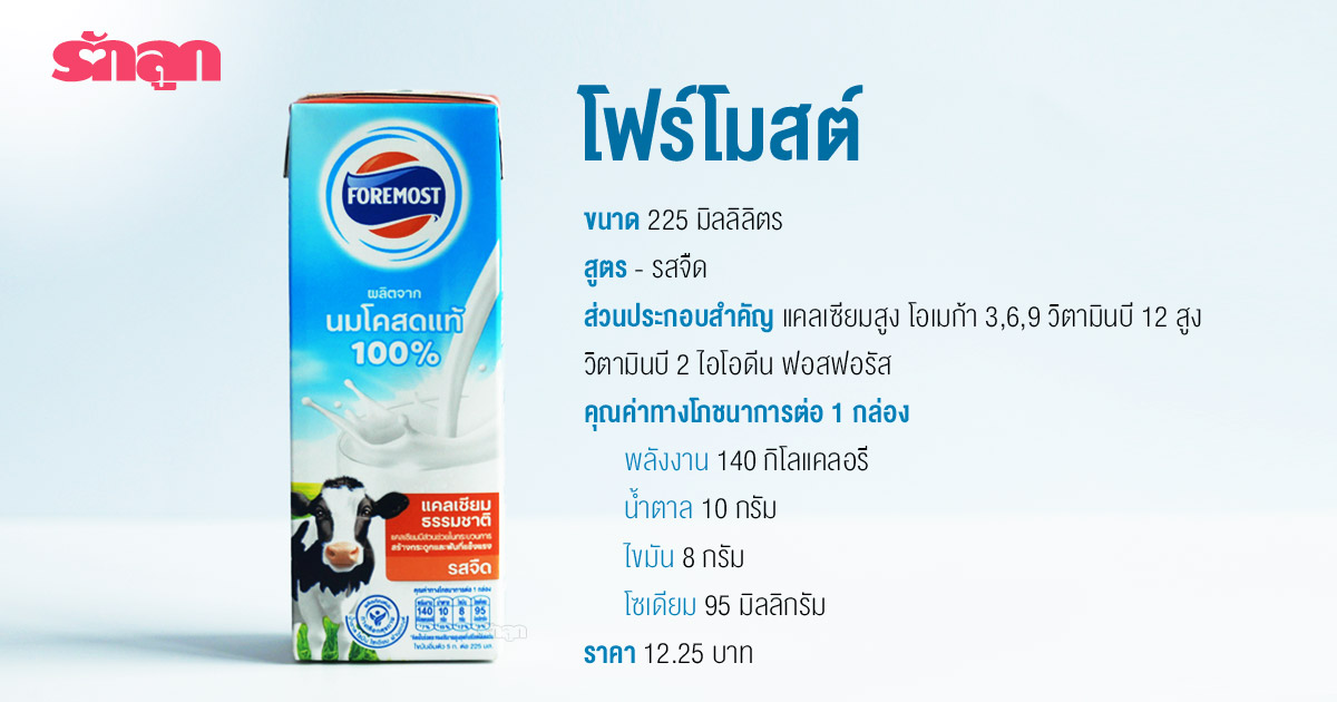 นม UHT เด็ก, นม กล่อง สำหรับ เด็ก, นม กล่อง สำหรับ เด็ก 1 ขวบ, นม UHT, นม กล่อง UHT, รี วิว นม กล่อง UHT, นมยูเอชที, นมกล่องยูเอชที, นม UHT นมโค 100%, นม UHT นมปรุงแต่ง, นมถั่วเหลือง, uht ยี่ห้อ ไหน ดี, นม กล่อง เด็ก, นม กล่อง s26, นม กล่อง ตรา หมี, นม กล่อง ไฮ คิว, นม กล่อง สำหรับ เด็ก 1 ขวบ, นมกล่อง เอนฟา, นมกล่อง โฟร์โมสต์, นมกล่อง หนองโพ, นมกล่อง ไทยเดนมาร์ค, นมกล่อง ดัชมิลล์, นมกล่อง คาร์เนชั่น, นมกล่อง ไวตามิล, นมกล่อง สารอาหารสูง, นม ตรา หมี, นม หมี UHT, นม พรีเมียม, นม กล่อง พรีเมียม, นม กล่อง สีทอง, นมโคแท้, นมโรงเรียน