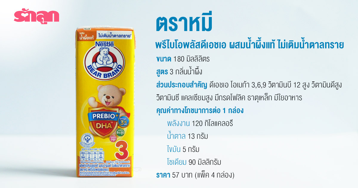 นม UHT เด็ก, นม กล่อง สำหรับ เด็ก, นม กล่อง สำหรับ เด็ก 1 ขวบ, นม UHT, นม กล่อง UHT, รี วิว นม กล่อง UHT, นมยูเอชที, นมกล่องยูเอชที, นม UHT นมโค 100%, นม UHT นมปรุงแต่ง, นมถั่วเหลือง, uht ยี่ห้อ ไหน ดี, นม กล่อง เด็ก, นม กล่อง s26, นม กล่อง ตรา หมี, นม กล่อง ไฮ คิว, นม กล่อง สำหรับ เด็ก 1 ขวบ, นมกล่อง เอนฟา, นมกล่อง โฟร์โมสต์, นมกล่อง หนองโพ, นมกล่อง ไทยเดนมาร์ค, นมกล่อง ดัชมิลล์, นมกล่อง คาร์เนชั่น, นมกล่อง ไวตามิล, นมกล่อง สารอาหารสูง, นม ตรา หมี, นม หมี UHT, นม พรีเมียม, นม กล่อง พรีเมียม, นม กล่อง สีทอง, นมโคแท้, นมโรงเรียน